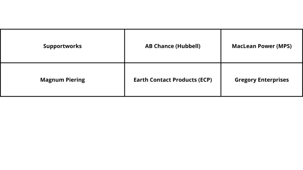 A table with two rows and three columns lists the following names: Supportworks, AB Chance (Hubbell), MacLean Power (MPS) in the top row, and Magnum Piering, Earth Contact Products (ECP), Gregory Enterprises in the bottom row.